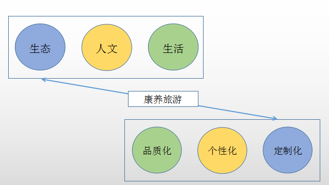 新奥彩资料免费提供