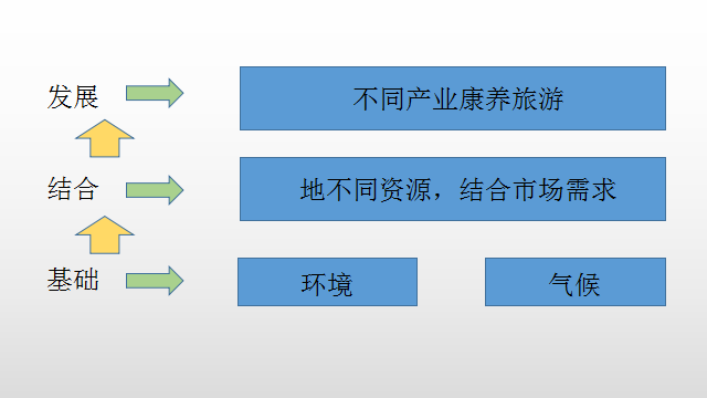 新奥彩资料免费提供