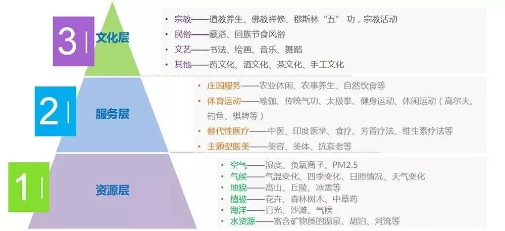 新奥彩资料免费提供