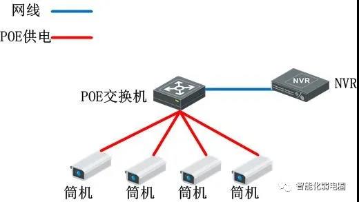 新奥彩资料免费提供