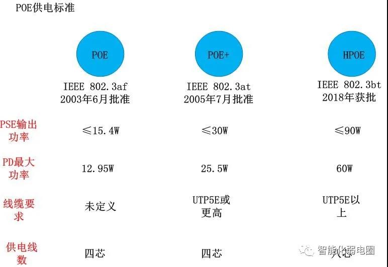 新奥彩资料免费提供