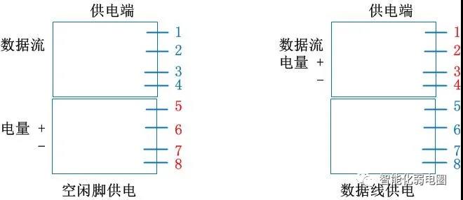 新奥彩资料免费提供