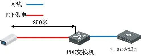 新奥彩资料免费提供