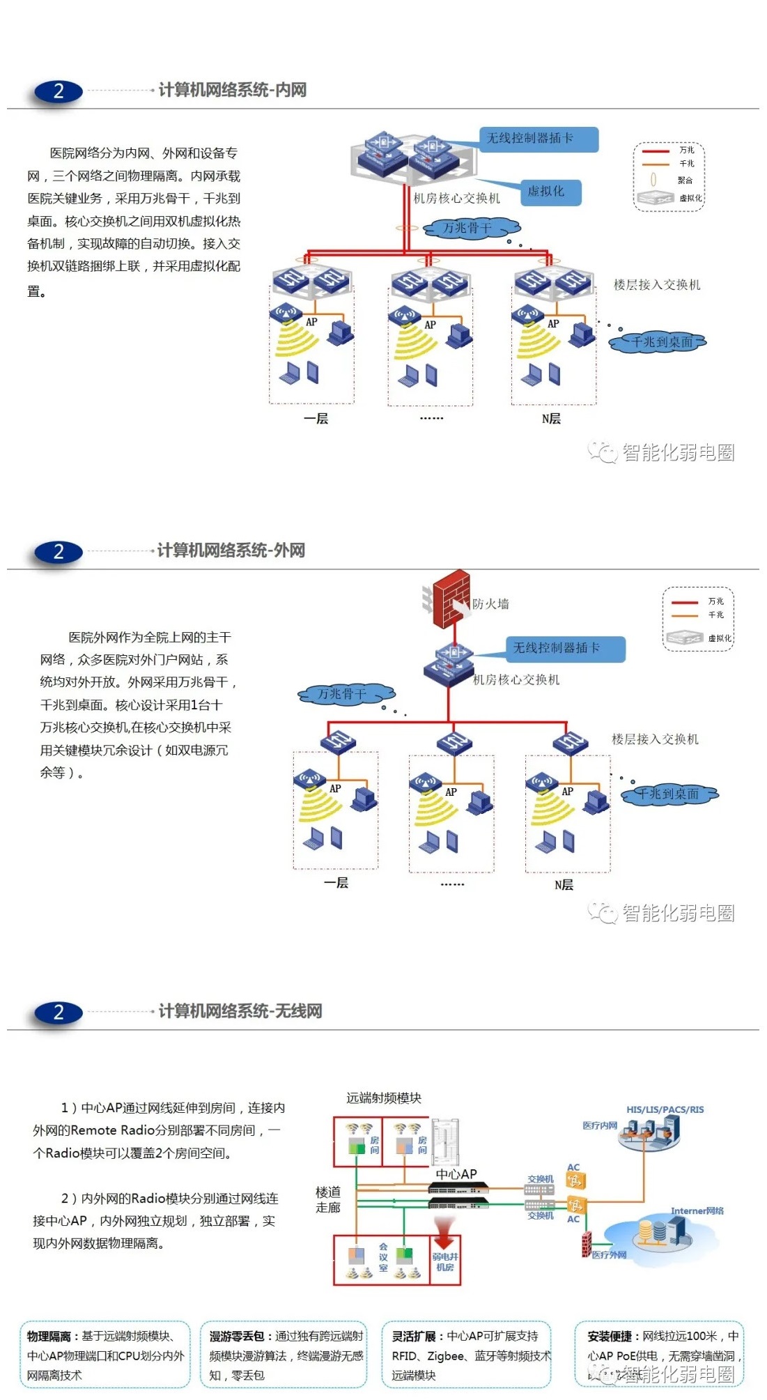 新奥彩资料免费提供