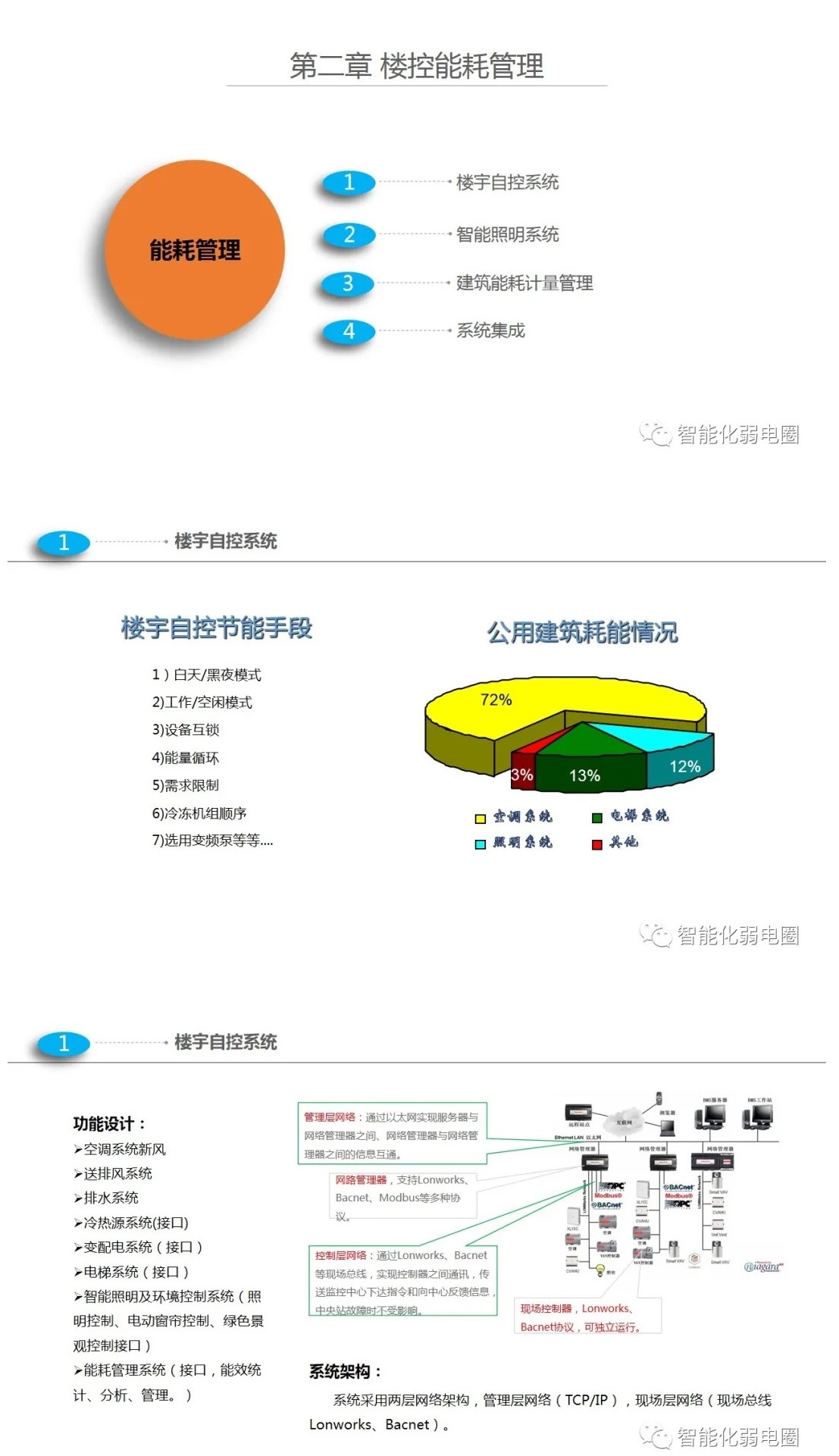 新奥彩资料免费提供