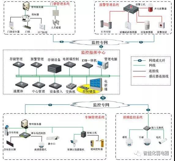 新奥彩资料免费提供