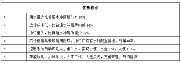 新奥彩资料免费提供