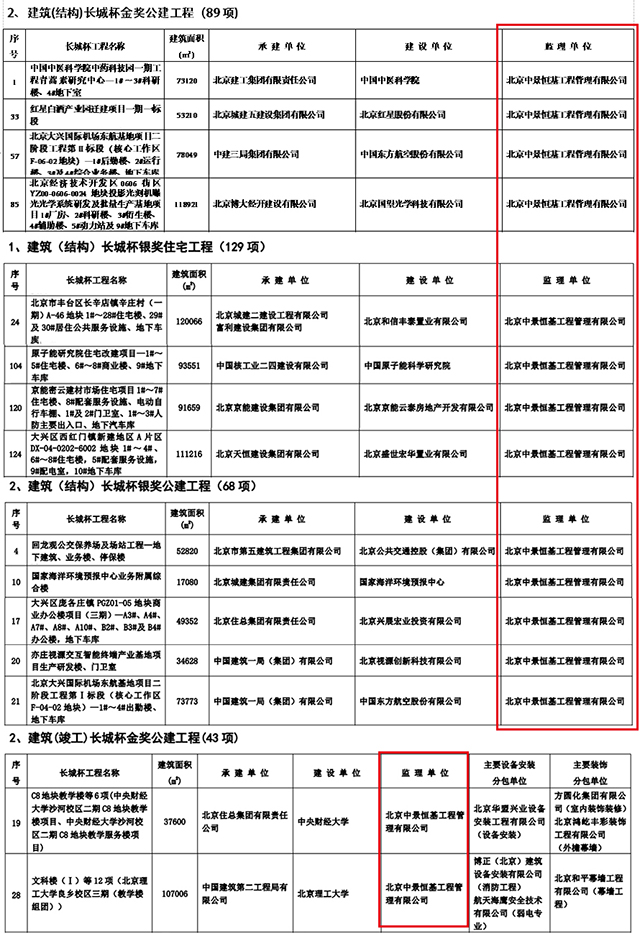 新奥彩资料免费提供