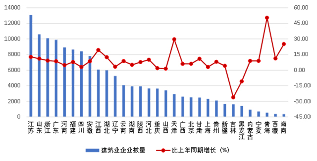 新奥彩资料免费提供