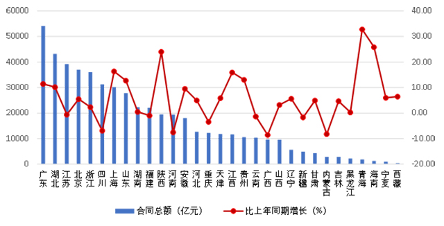 新奥彩资料免费提供