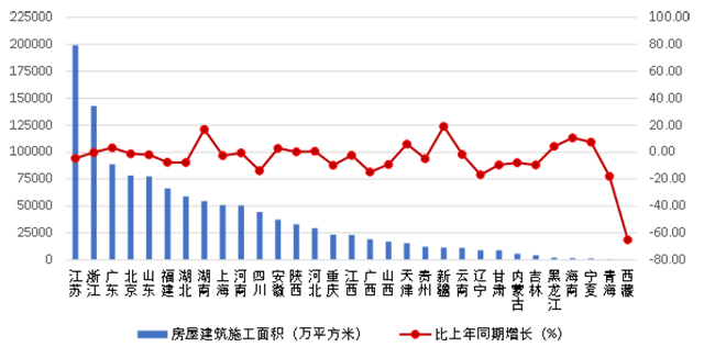 新奥彩资料免费提供