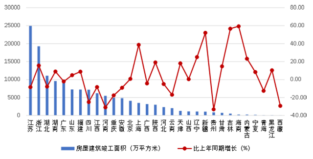 新奥彩资料免费提供