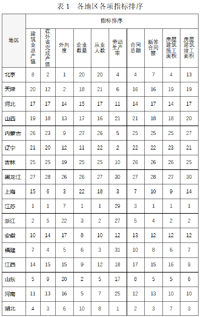 新奥彩资料免费提供