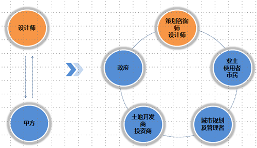 新奥彩资料免费提供