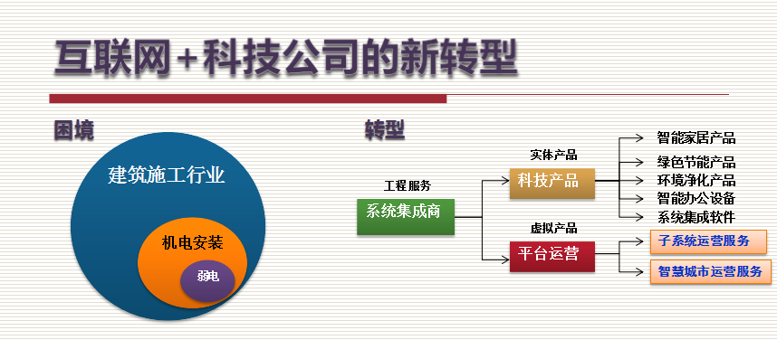 新奥彩资料免费提供